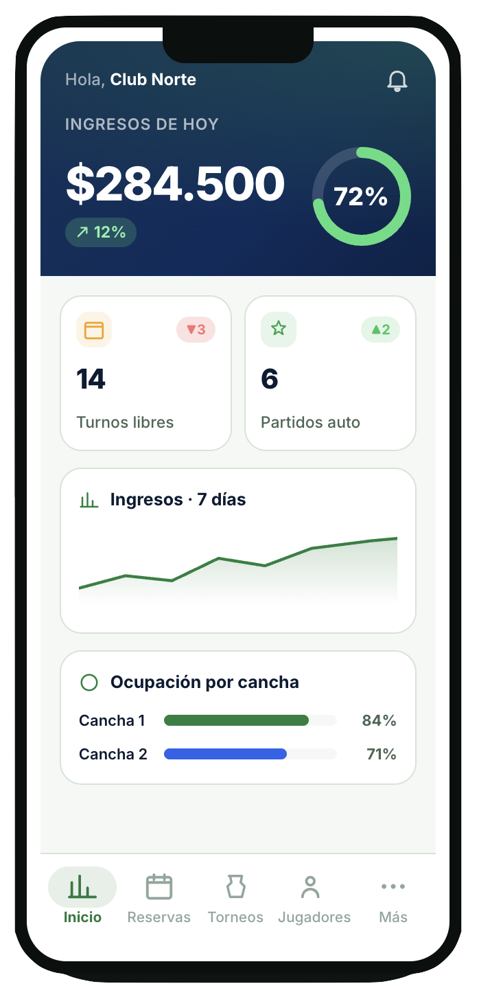 App del club · dashboard